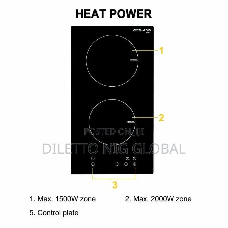 Ceramic Hob, 2 Burner Cooker