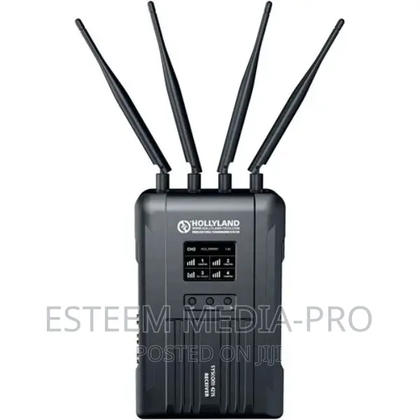 Syscom 421 4tx + 1 Rx Wireless Video Transmitter 4tx to 1rx
