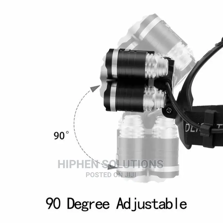 One Fit for All Safety LED Headlamp