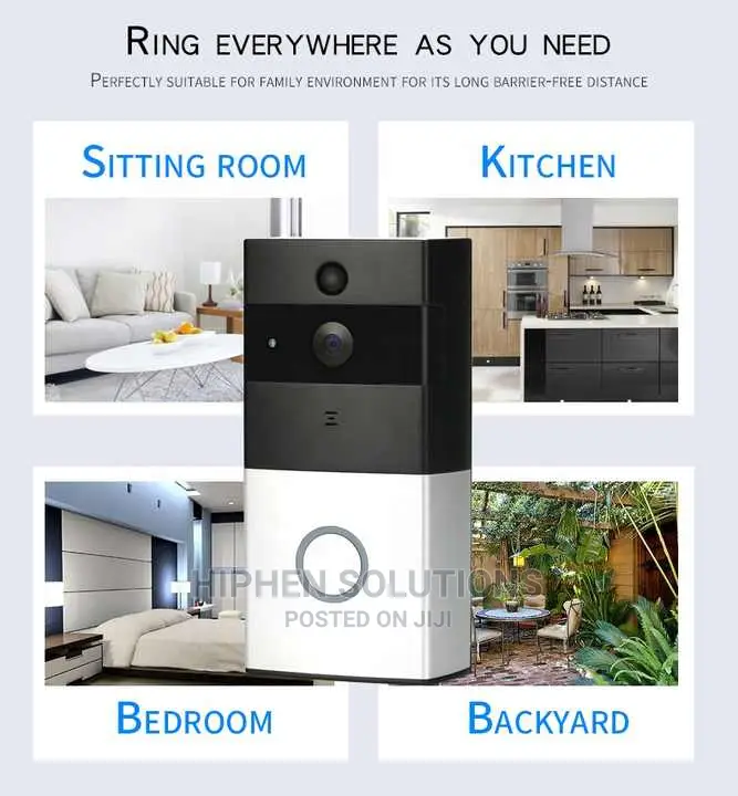 Video Door Phone