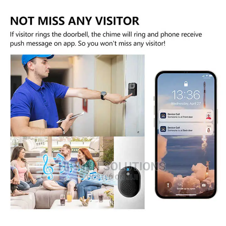 Video Door Phone