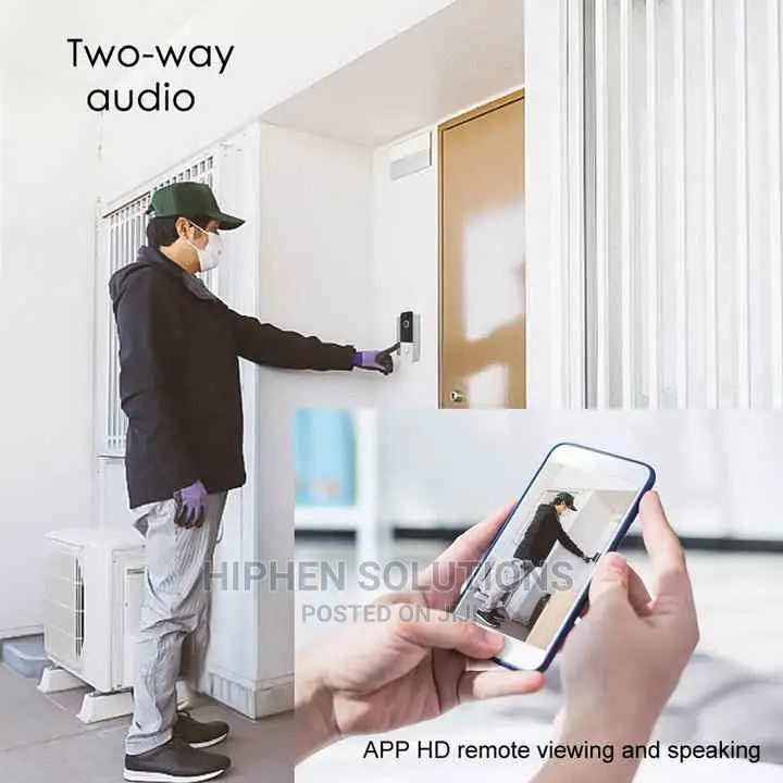 Video Door Phones