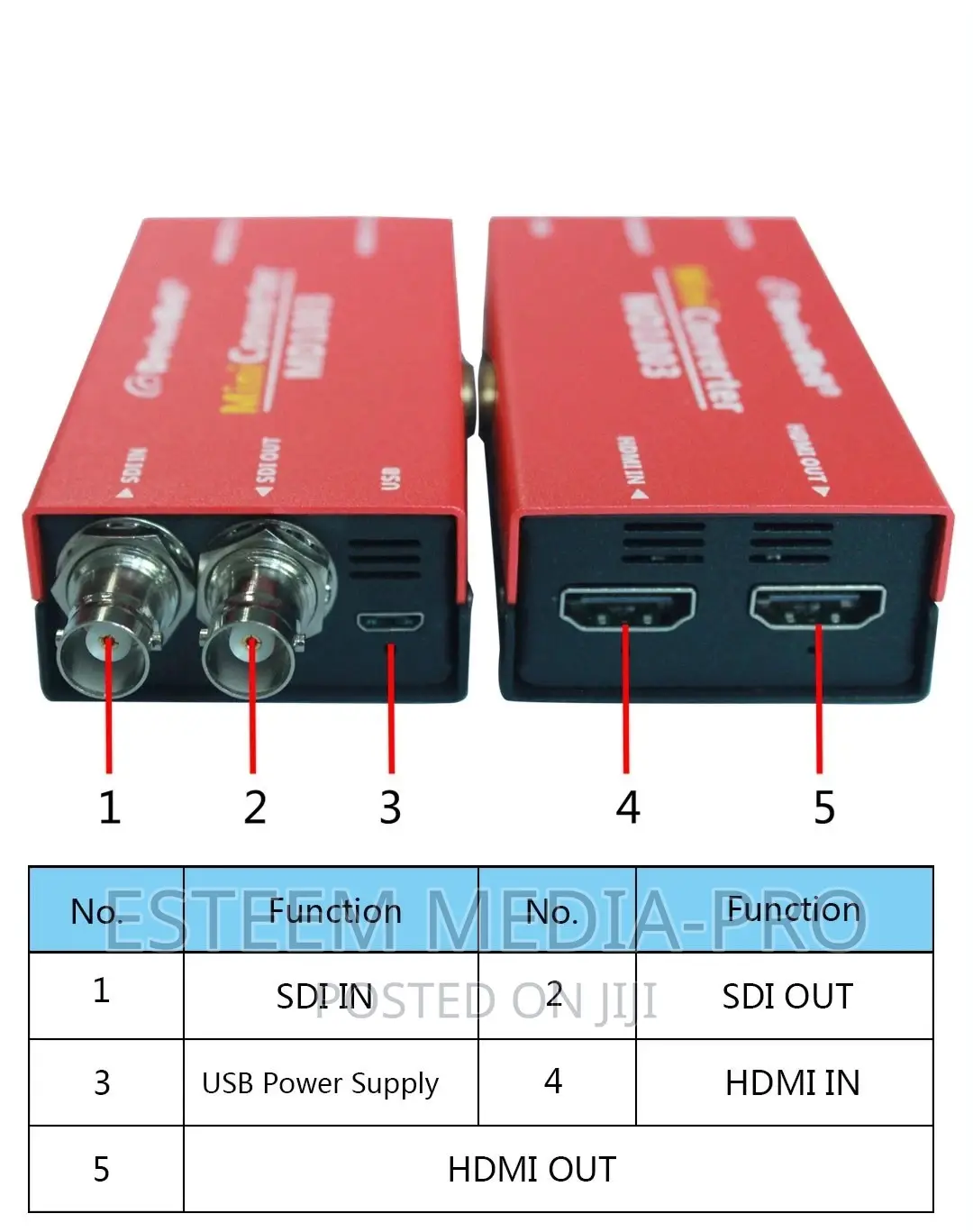 Md1003 Sdi Hdmi Bidirectional Converter