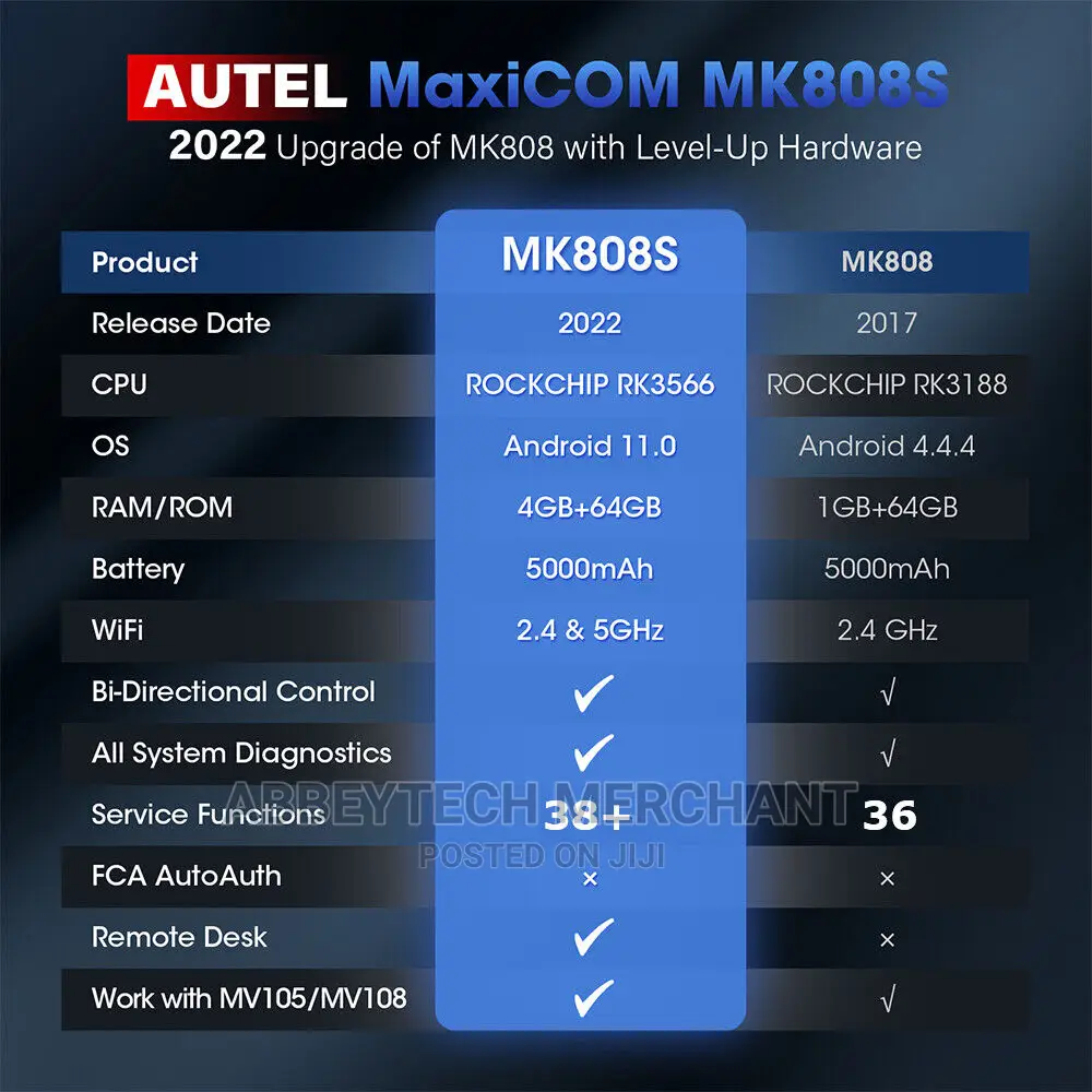 Autel Maxicom Mk808s Cars Scanner *NEW VERSION