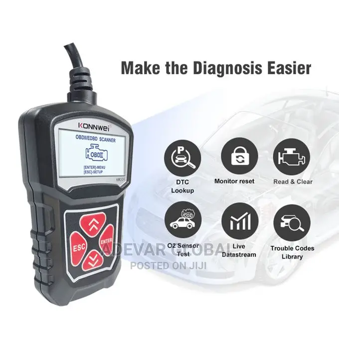  Universal Car Scanner Professional Automotive