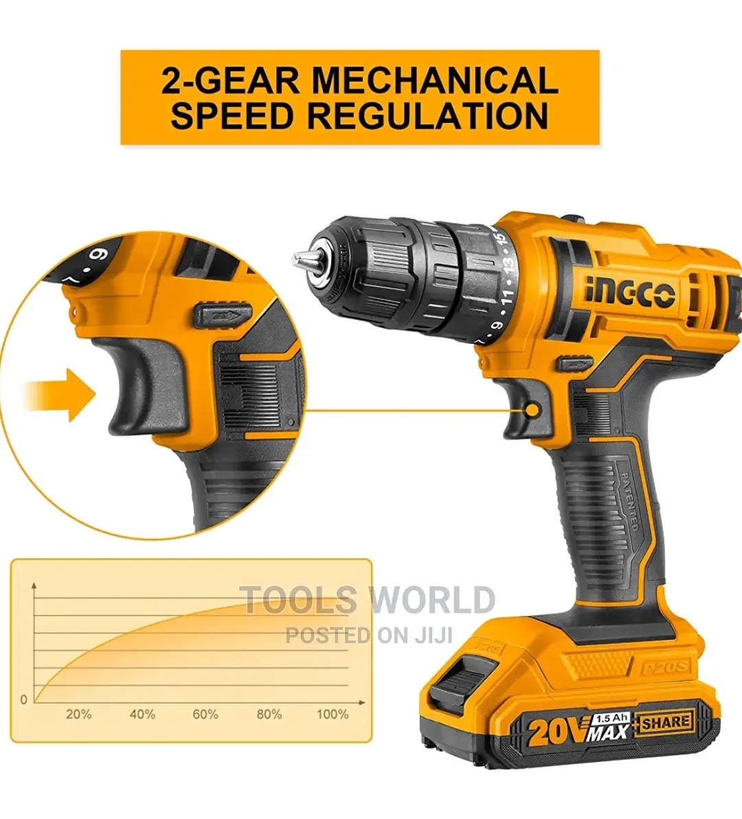 Ingco Cordless Drill 20v