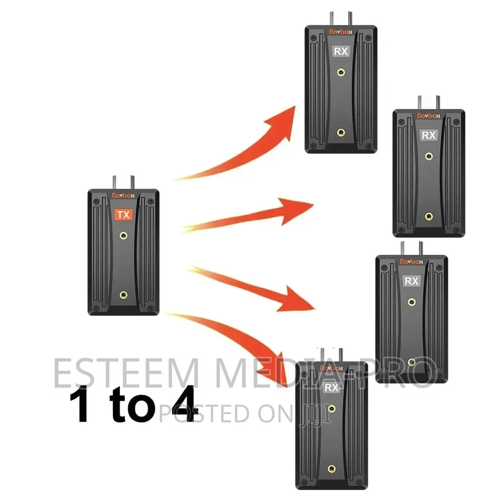 Uhd Bovbox 1tx to 4rx Wireless Video Transmitter