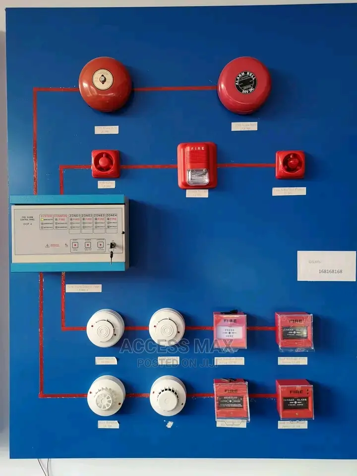 Panel .. Smoke Detector.... Break Glass... Sounder Bell..