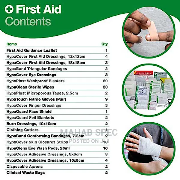 First Aid Boxes (Medium)