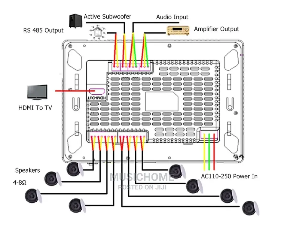 Smart Ceiling Speaker Amp With Voice Control, Wifi, BT, USB