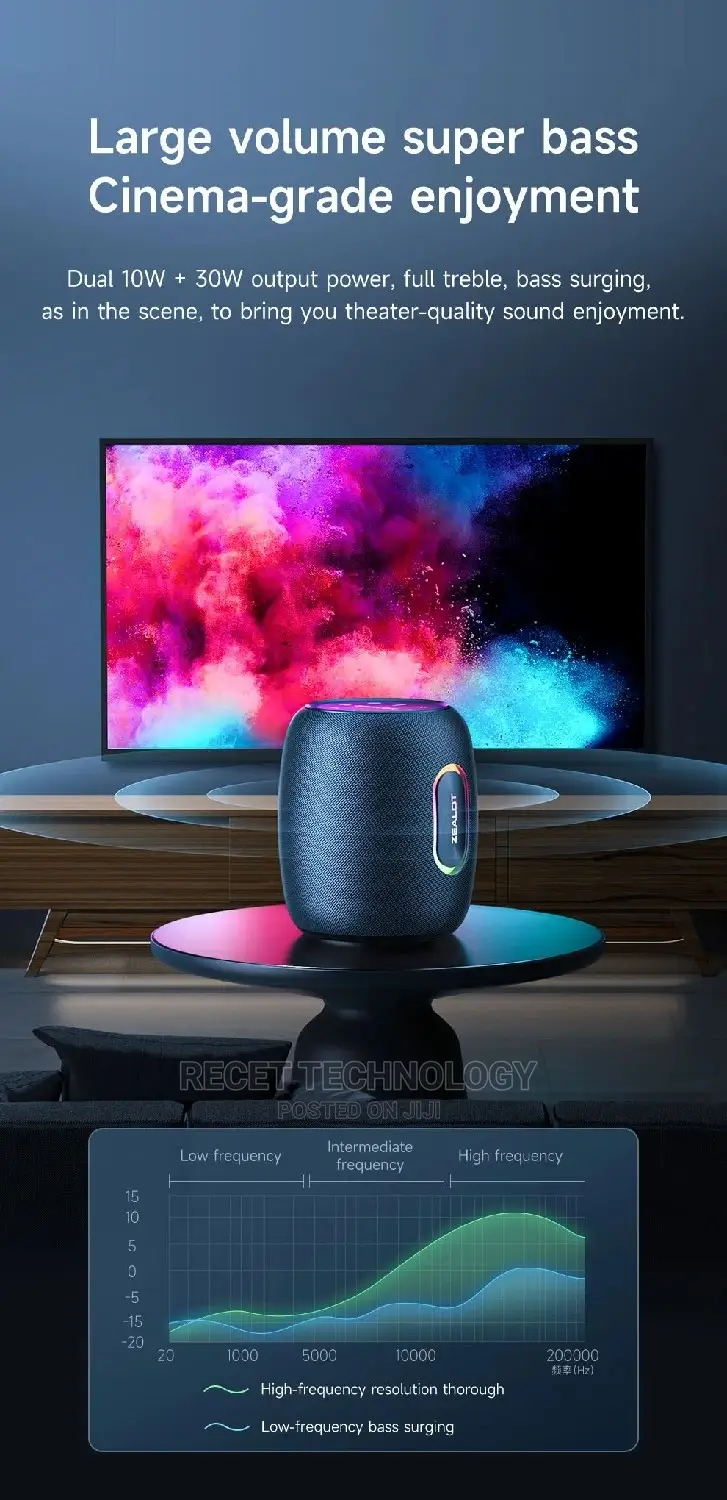 Zealot S64 Bluetooth Speaker