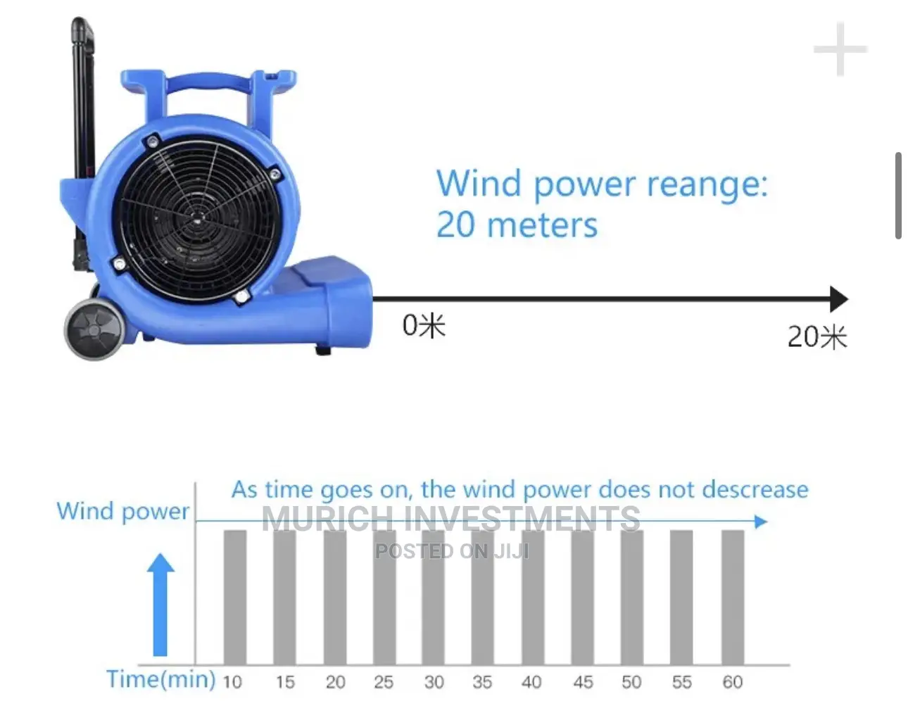 Centrifugal Professional Air Mover Blower Fan With 3 Speed