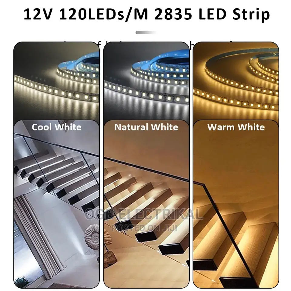 LED Motion Sensor Stair Light