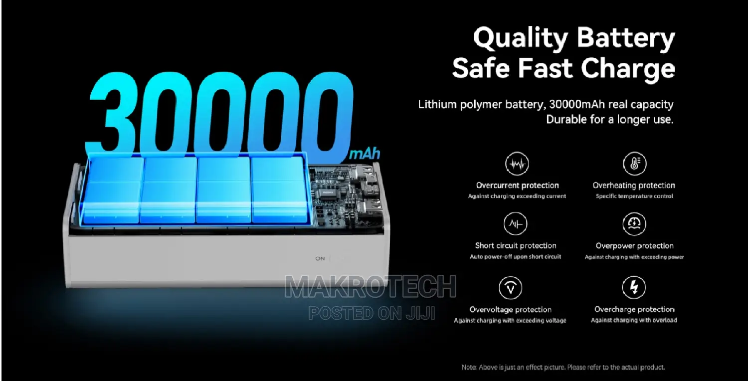 Remax Powerbank Led/RPP-320 30000mah 20w+22.5w Fast Charging