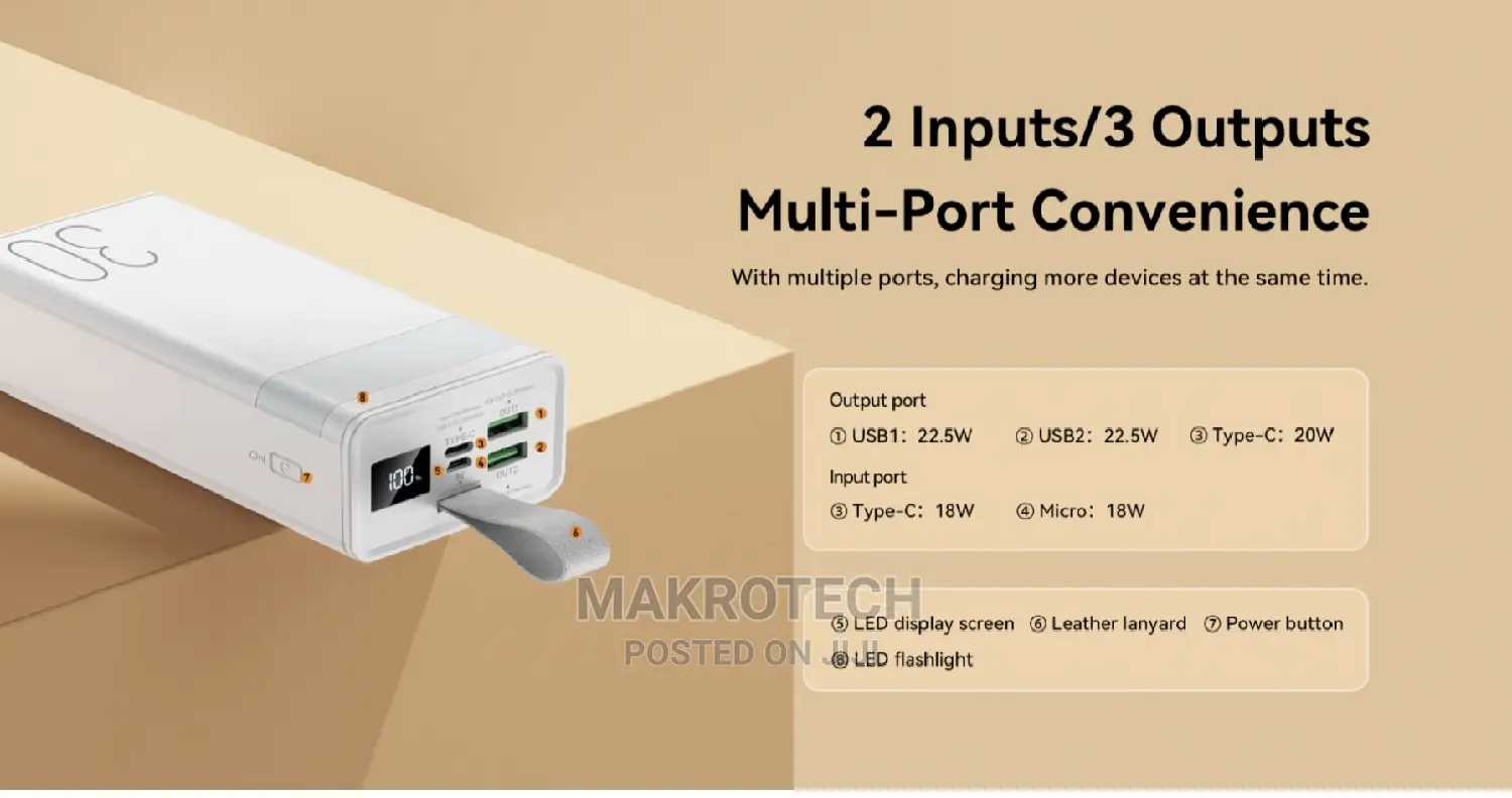 Remax Powerbank Led/RPP-320 30000mah 20w+22.5w Fast Charging
