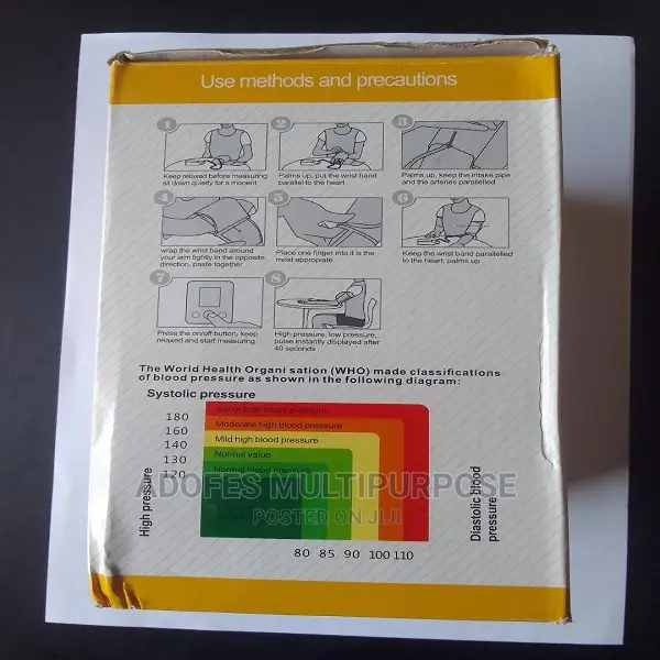 Blood Pressure Monitor ( BPM )