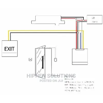 Hiphen Solutions RFID M1 Access Control Wall Reader