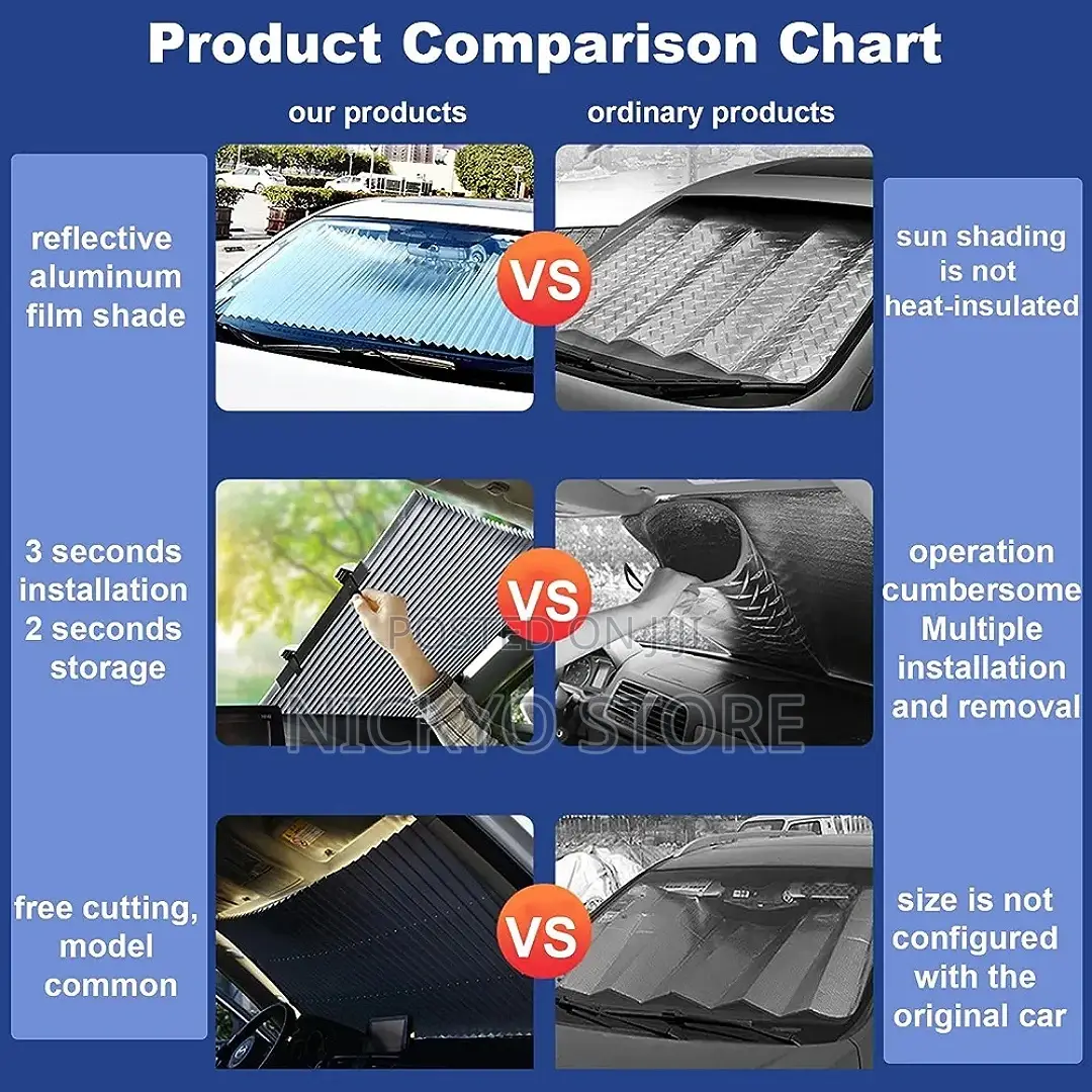 Car Retractable Curtain With UV Protection