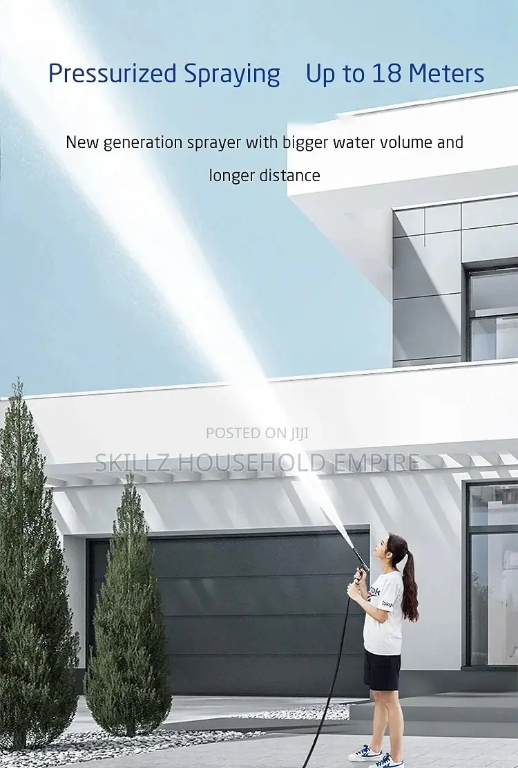 High Pressure Washer Gun