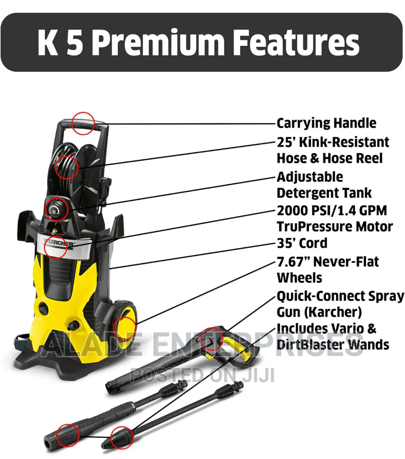 Premium 2000psi Electric Pressure Washer Induction Motor