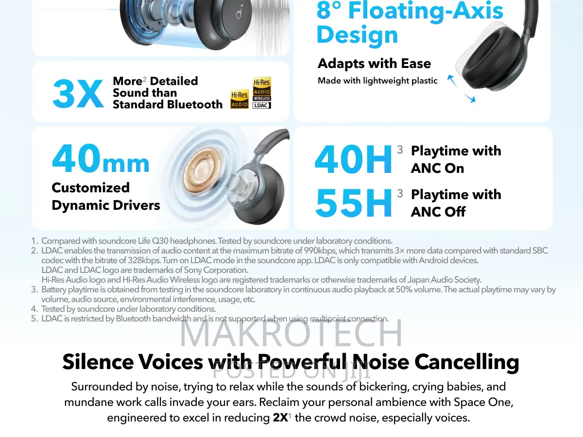 Anker Soundcore Space One Active Noise Cancelling Headphones