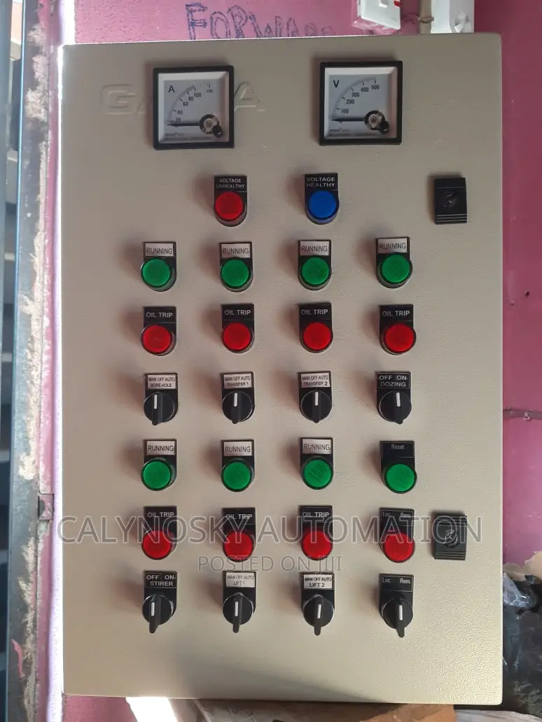 Weter Treatment Control Panel