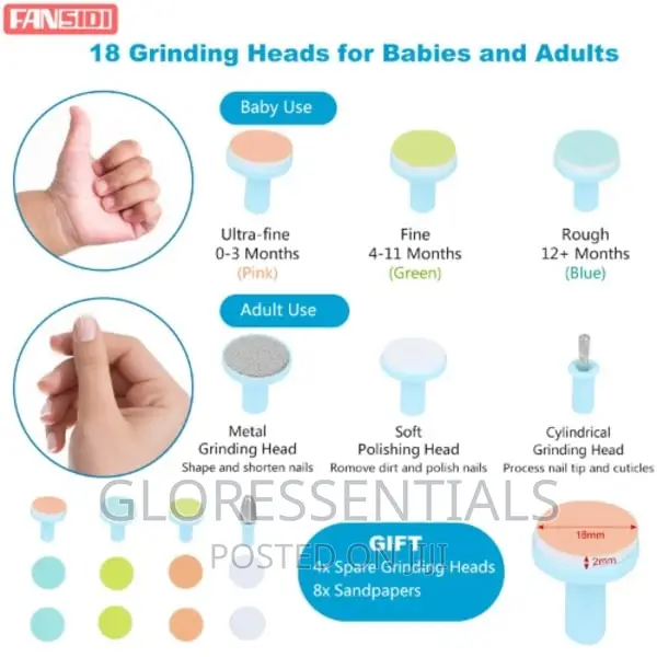 Electric Baby Children Nail Trimmer Set