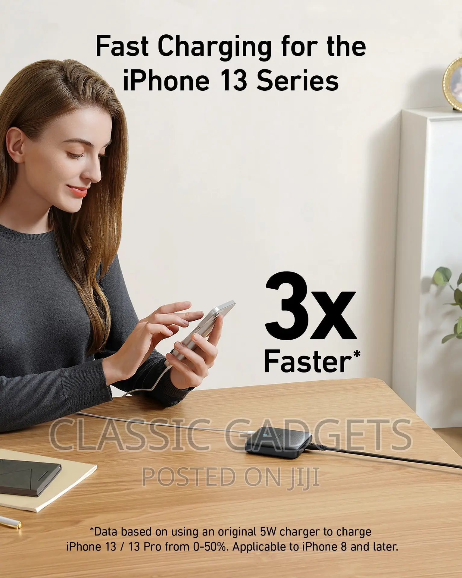 Anker Slim Size Huge Power Charger (65W)