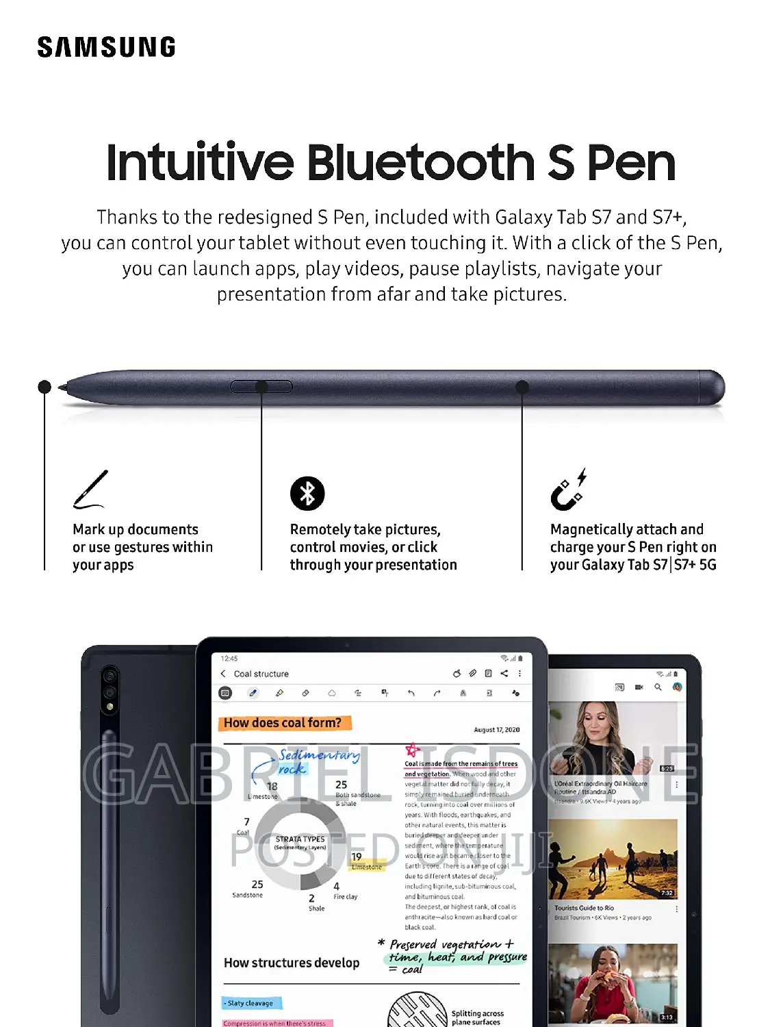 Samsung Galaxy S8. S8 Ultra S9. S9 Ultra Stylus Pen