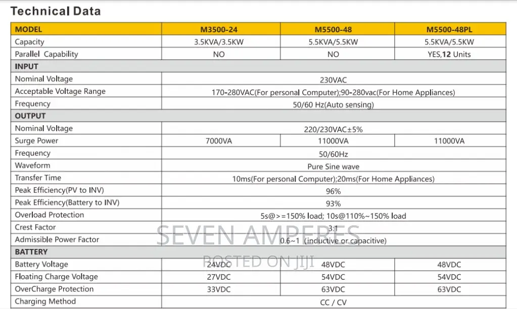 Quality Hybrid 5.5kva Smksolar Inverter With 100A MPPT
