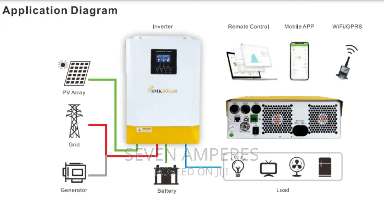 Quality Hybrid 5.5kva Smksolar Inverter With 100A MPPT