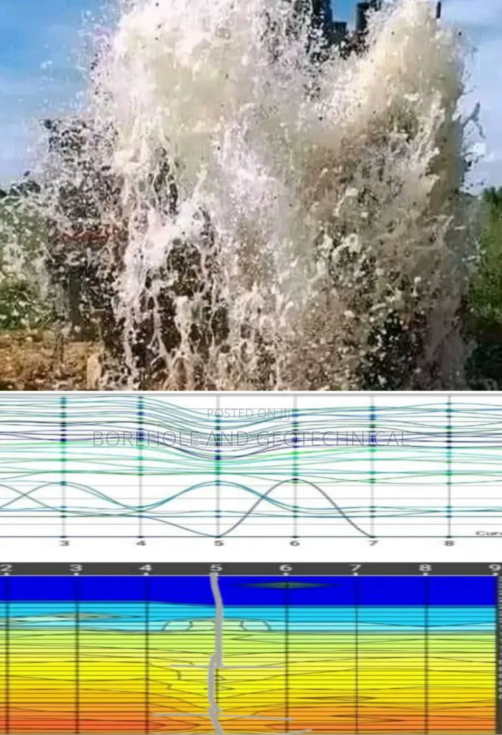 Borehole Drilling in Akinyele, Akobo, Ido, Moniya, Oyo Town