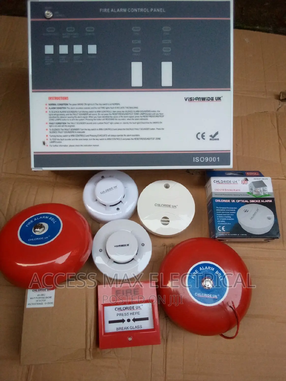 Control Panel. Smoke Detector. Break Glass. Sounder Bell
