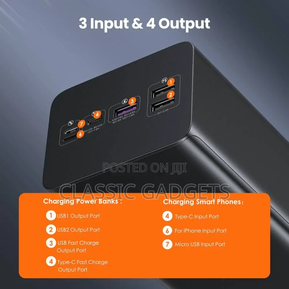ROMOSS PEA60 Power Bank 60000mah SCP PD QC 3.0 Quick Charge