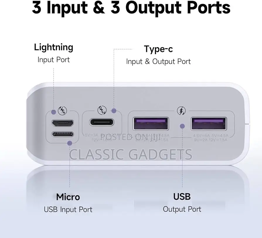 ROMOSS 30000 Mah Sense8pf 22.5W USB C PD20W Power Bank