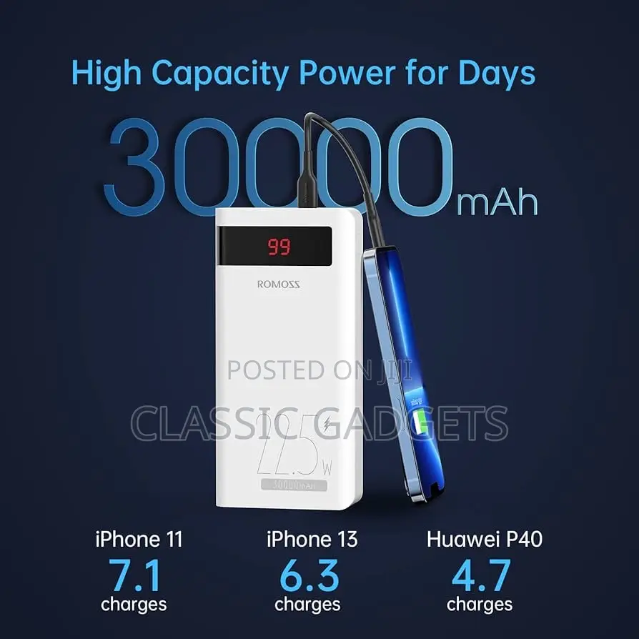 ROMOSS 30000 Mah Sense8pf 22.5W USB C PD20W Power Bank