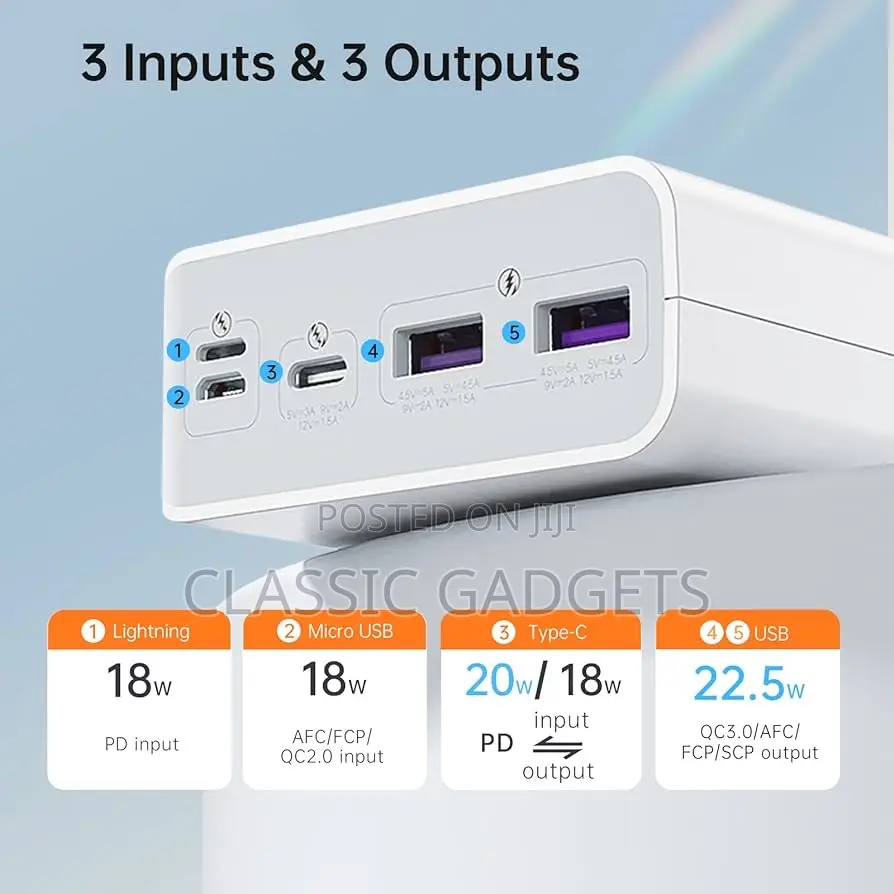 Romoss 30000mah Sense8f 22.5W USB C Pd20w Power Bank