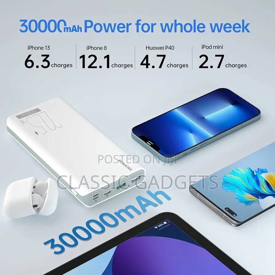 Romoss 30000mah Sense8f 22.5W USB C Pd20w Power Bank