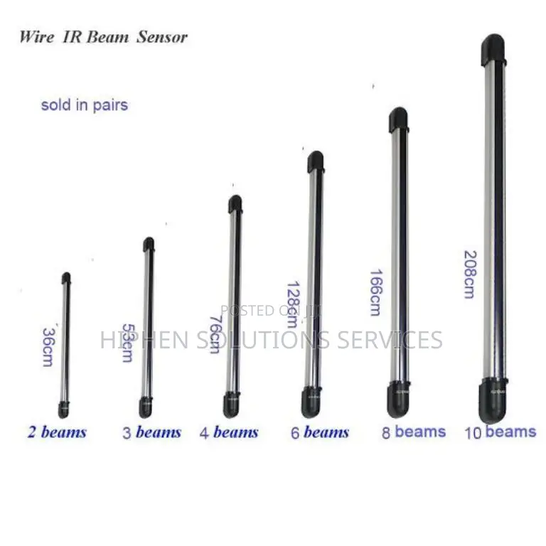 Infrared Barrier Beam Detector Window Perimeter Alarm