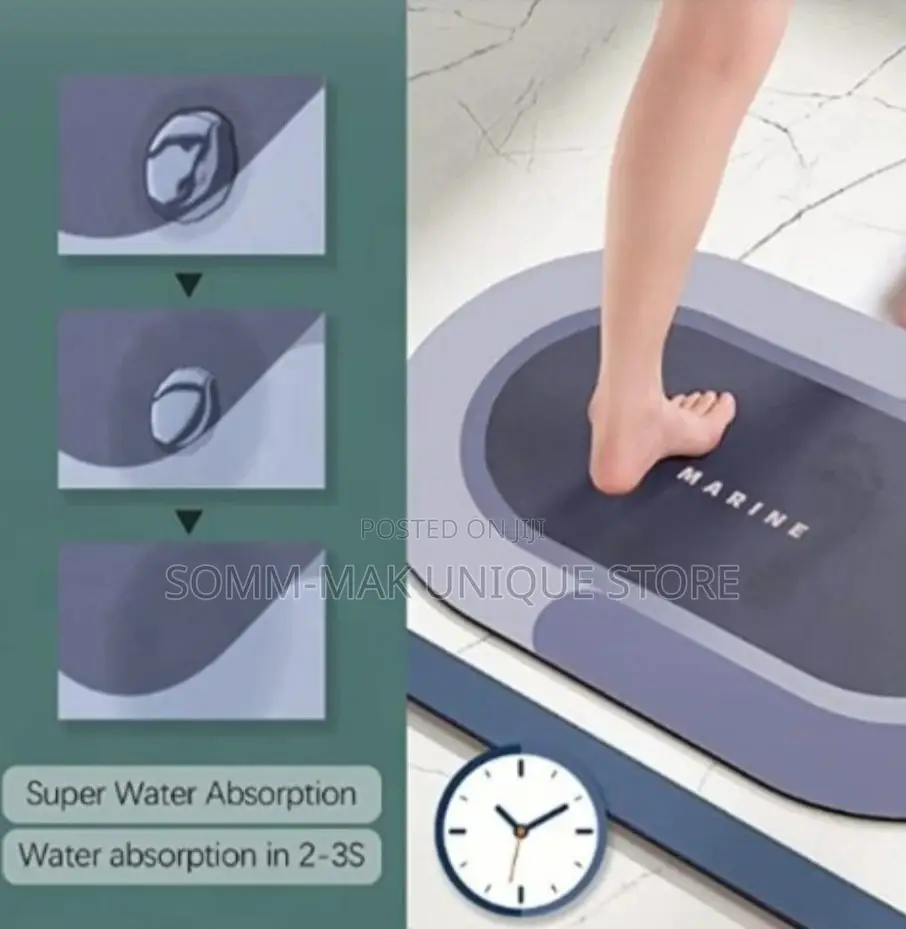 Double Sided Non-Slip Super Absorbent Mat- Bathroom