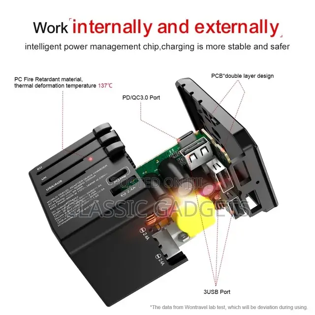 Powerology 45w Pd Universal Multi-Port Travel Charger