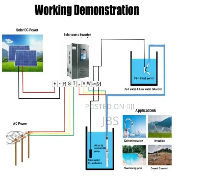 1.5KW Single Phase Solar Pump Inverter AC/DC Source