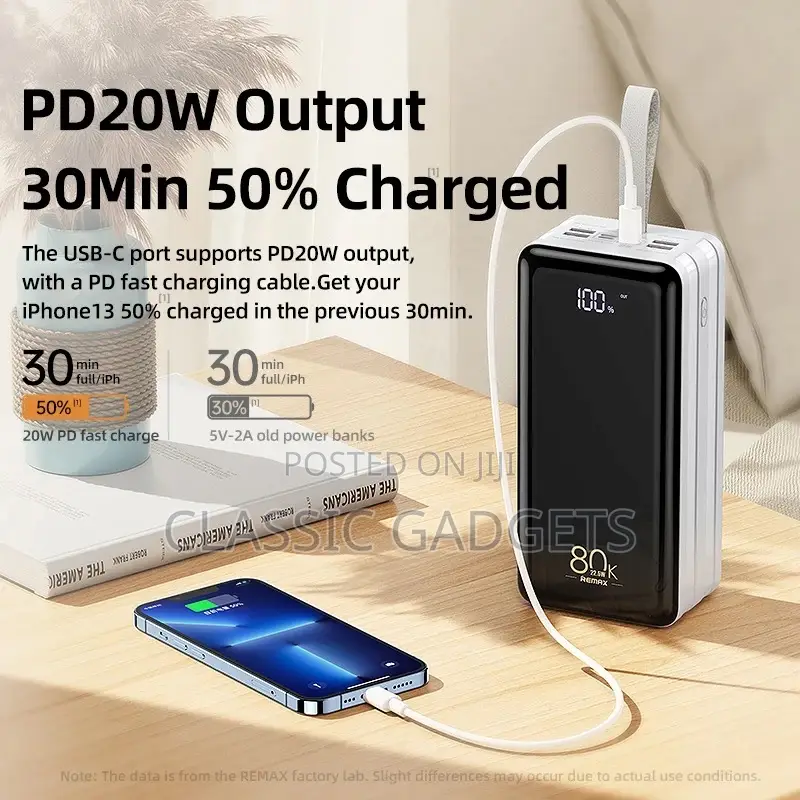 Remax RPP-291 Real Fast Charging 22.5W Power Bank