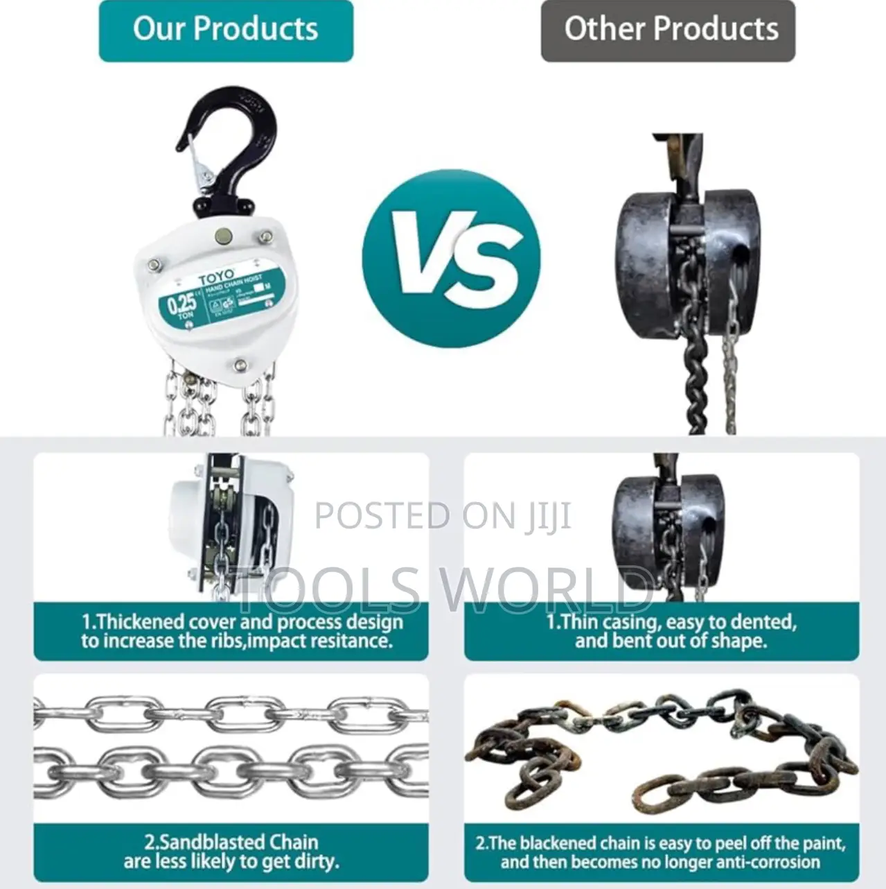 Toyo Manual Chain Block 2tons X 3meters