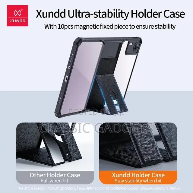Xundd Airbags Shockproof for Xiaomi Redmi Pad SE 11