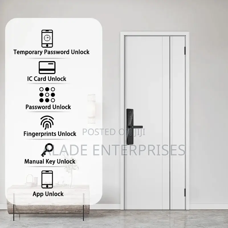 Handle Intelligent Electronic Magnetic Security Smart Lock