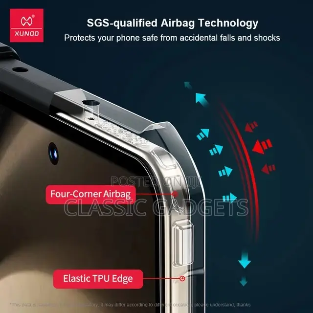 Xundd Transparent Cover For Galaxy Z Fold 6 , 5,4,3