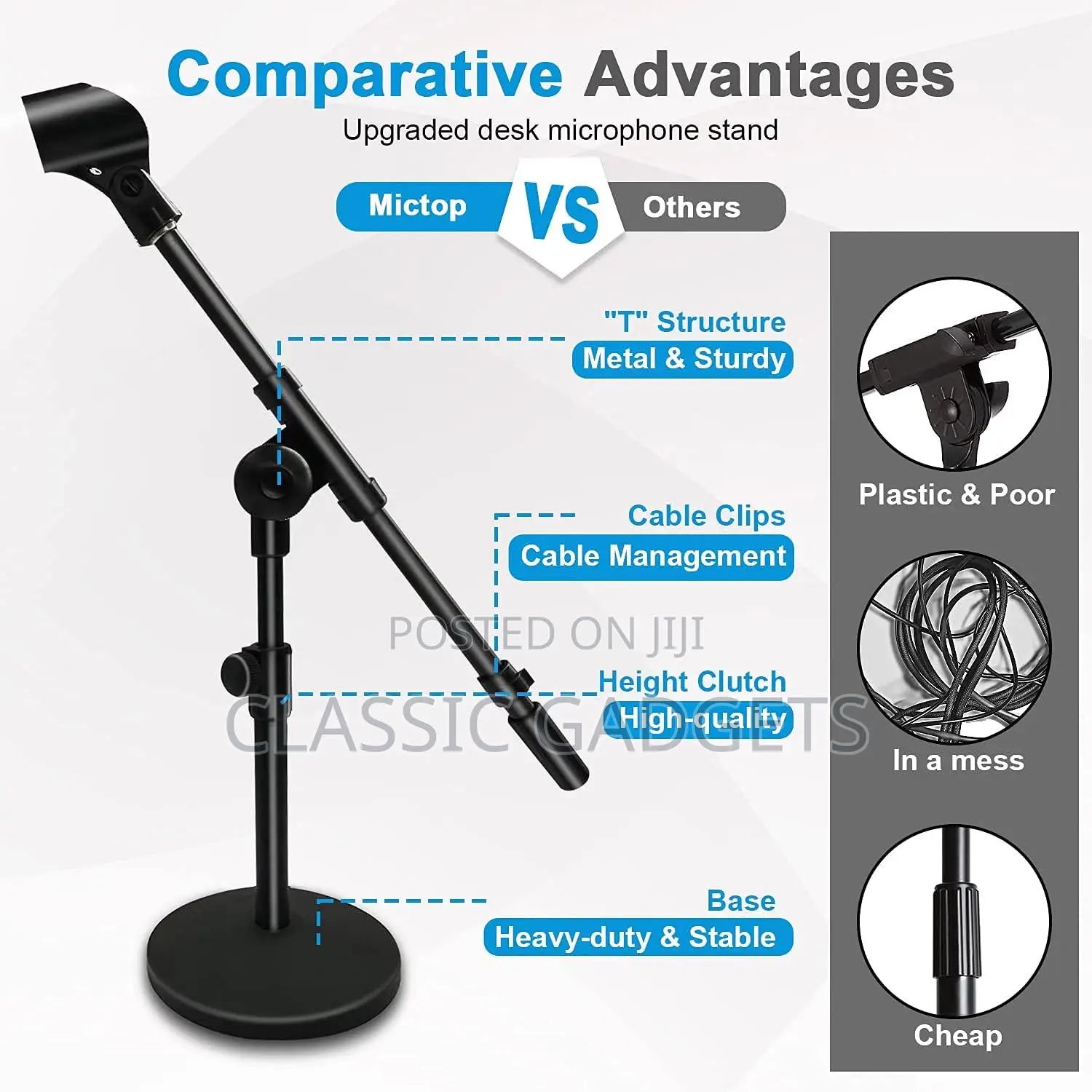 Adjustable Desktop Mic Stand With 360° Rotatable Boom