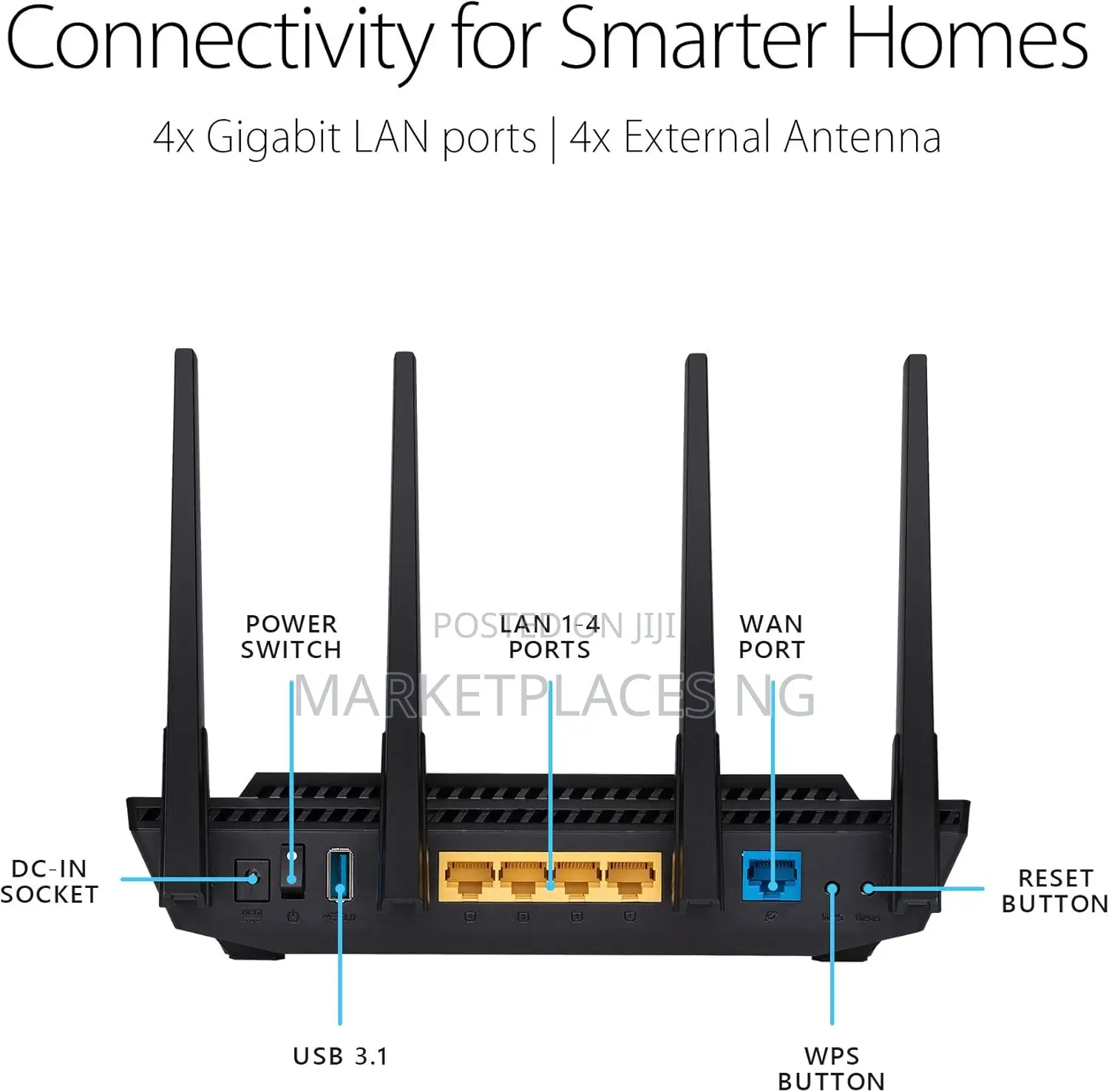 Asus Rt-Ax3000 Ultra-Fast Dual Band Gigabit Wireless Router