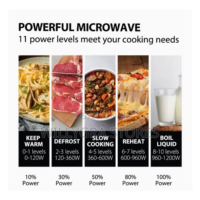 Toshiba One-Touch Express Cook Digital Microwave Oven